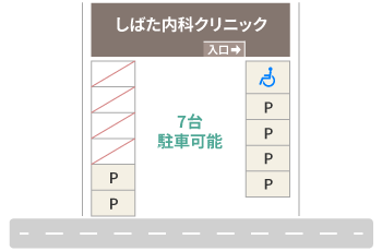 駐車場イラスト